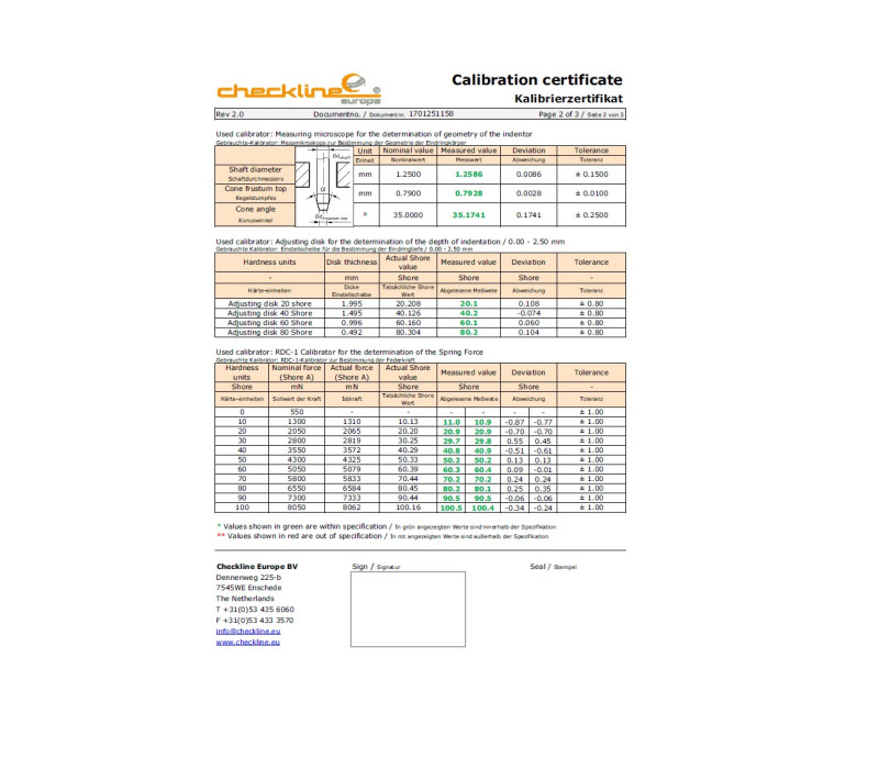 Cic-Duro Durometer / Härteprüfer Kalibrierung