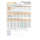 Cic-Duro  Durometer / Härteprüfer Kalibrierung