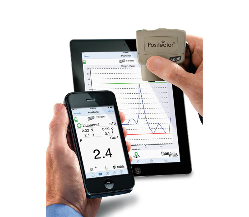 PosiTector Smartlink Modul für Anschluss an PosiTector Sonden