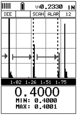 Rectified View Menu ON