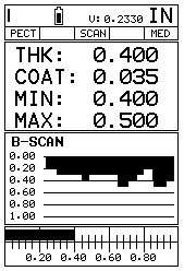 B-Scan Modus