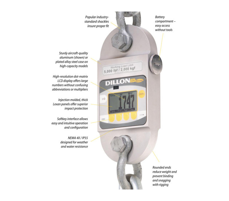 Der digitale Dynamometer EDxtreme kann in unterschiedlichen Anwendungsbereichen eingesetzt werden.