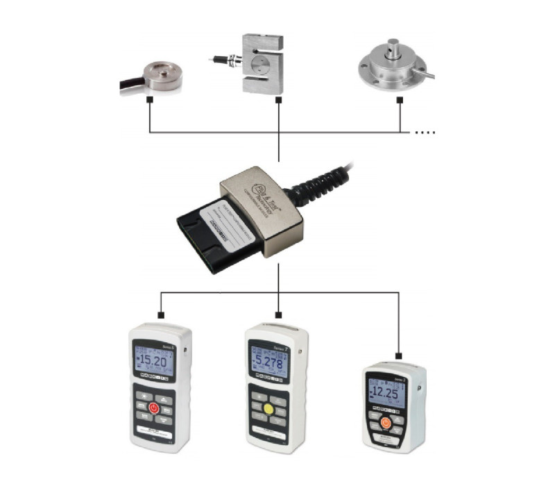PTA Plug & Test Adapter für Wägezellen