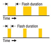 led strobe