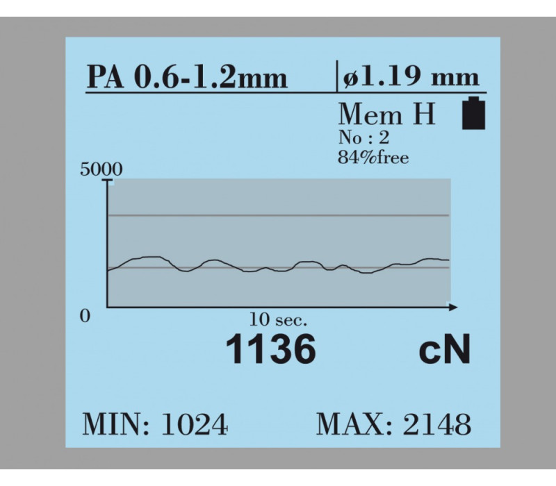Digital mit X-Y Diagramm