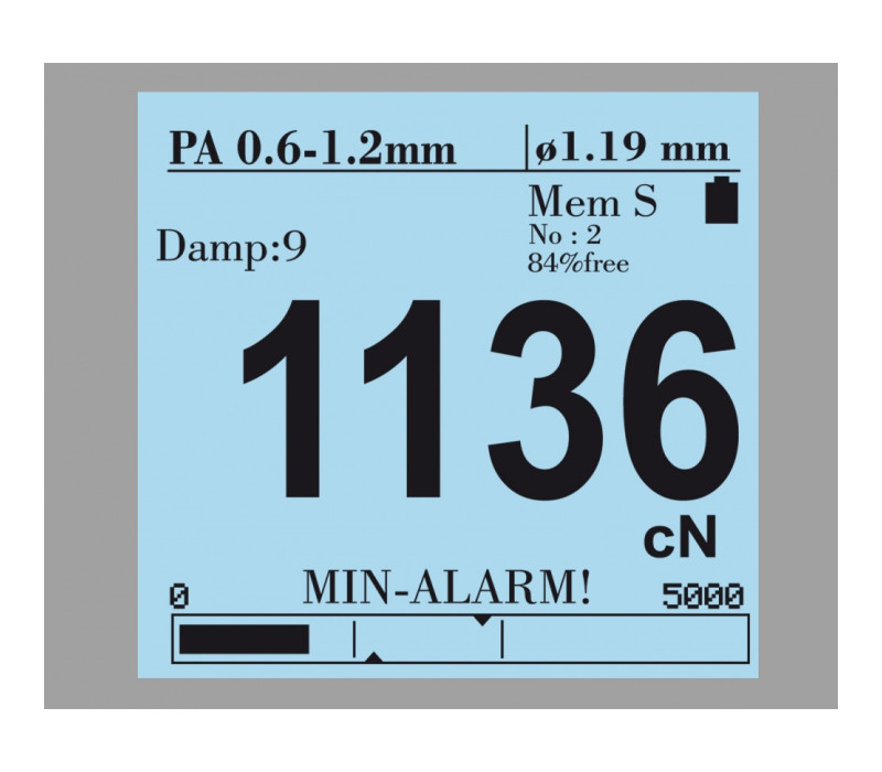Nummern Display