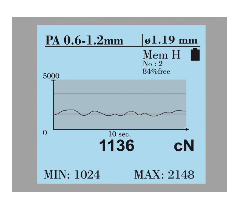 Nummern Display und X-Y Diagramm