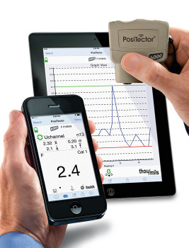 PosiTector Smartlink Modul für Anschluss an PosiTector Sonden