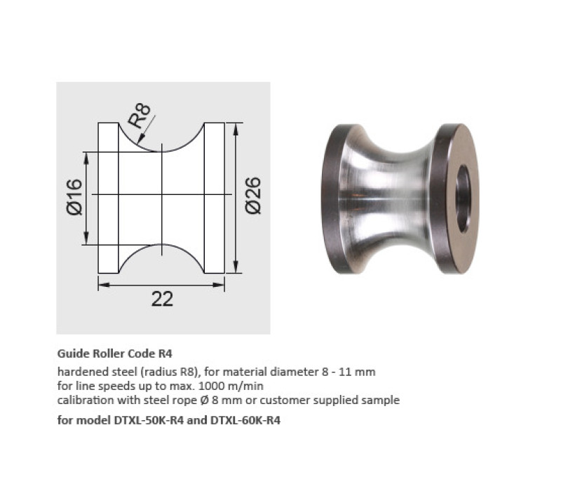 Code R4 -Durchlaufgeschwindigkeit vmax. … m/min 1000 / Stahl gehärtet (Radius R8), für Materialdurchmesser 8 – 11 mm