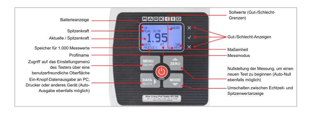wt205_controls with id text